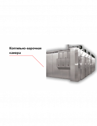 Купить коптильно-варочная камера rex – цена от завода, доставка до двери | RuOborudovanie.ru