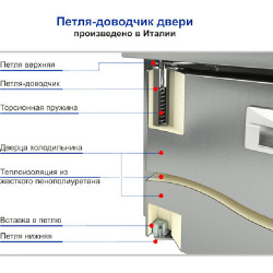 Купить стол холодильный hicold sn 111/tn p без агрегата – цена от завода, доставка до двери | RuOborudovanie.ru
