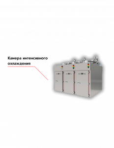 Камера интенсивного охлаждения Rex